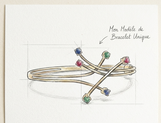 Bracelet Fusion Multicolore
