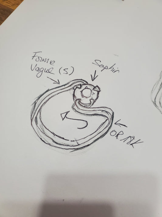 Bague Eden Bleu